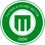 FK Metta Riga