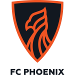 Jõhvi FC Phoenix